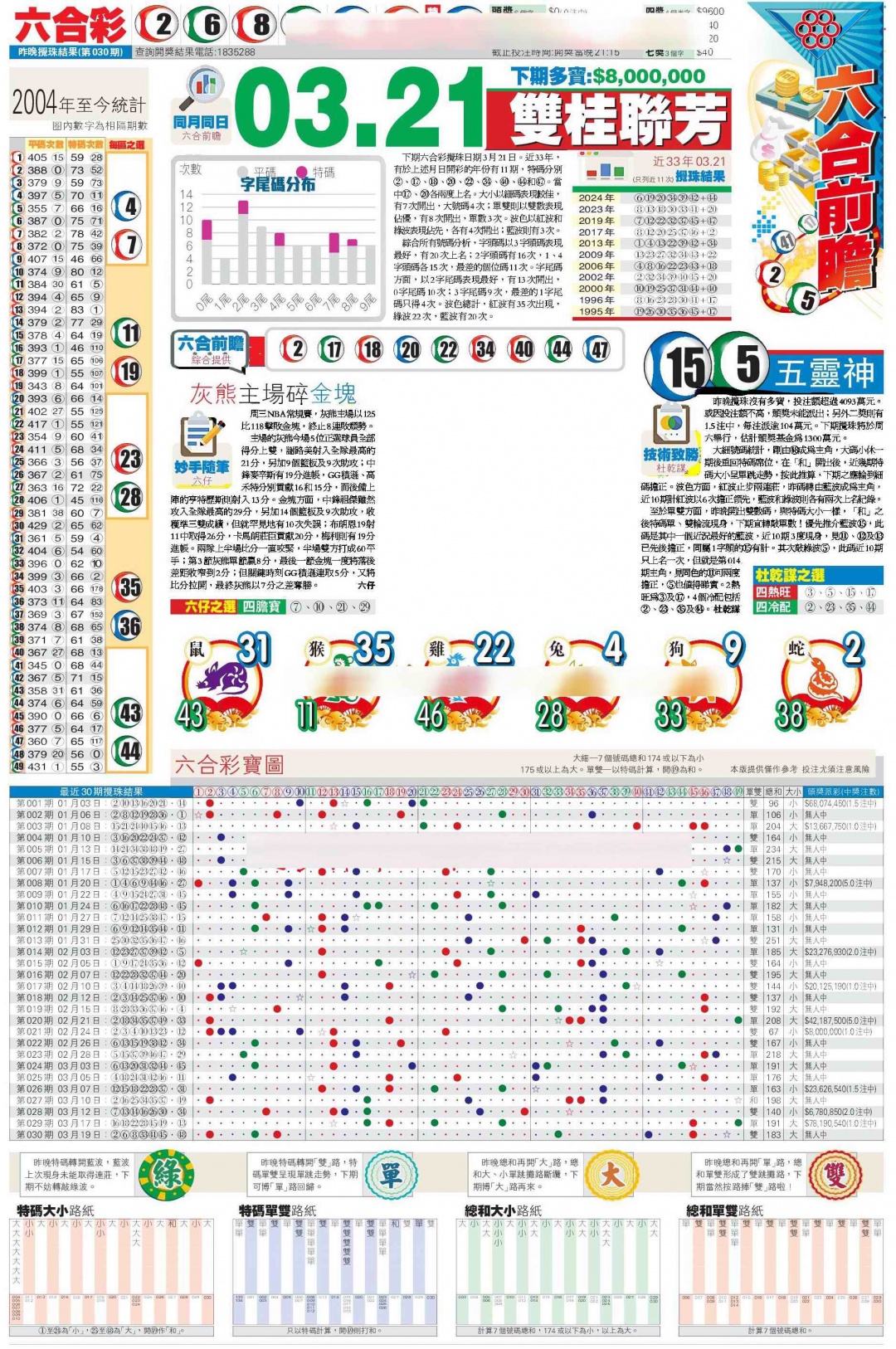031期香港商报C[图]